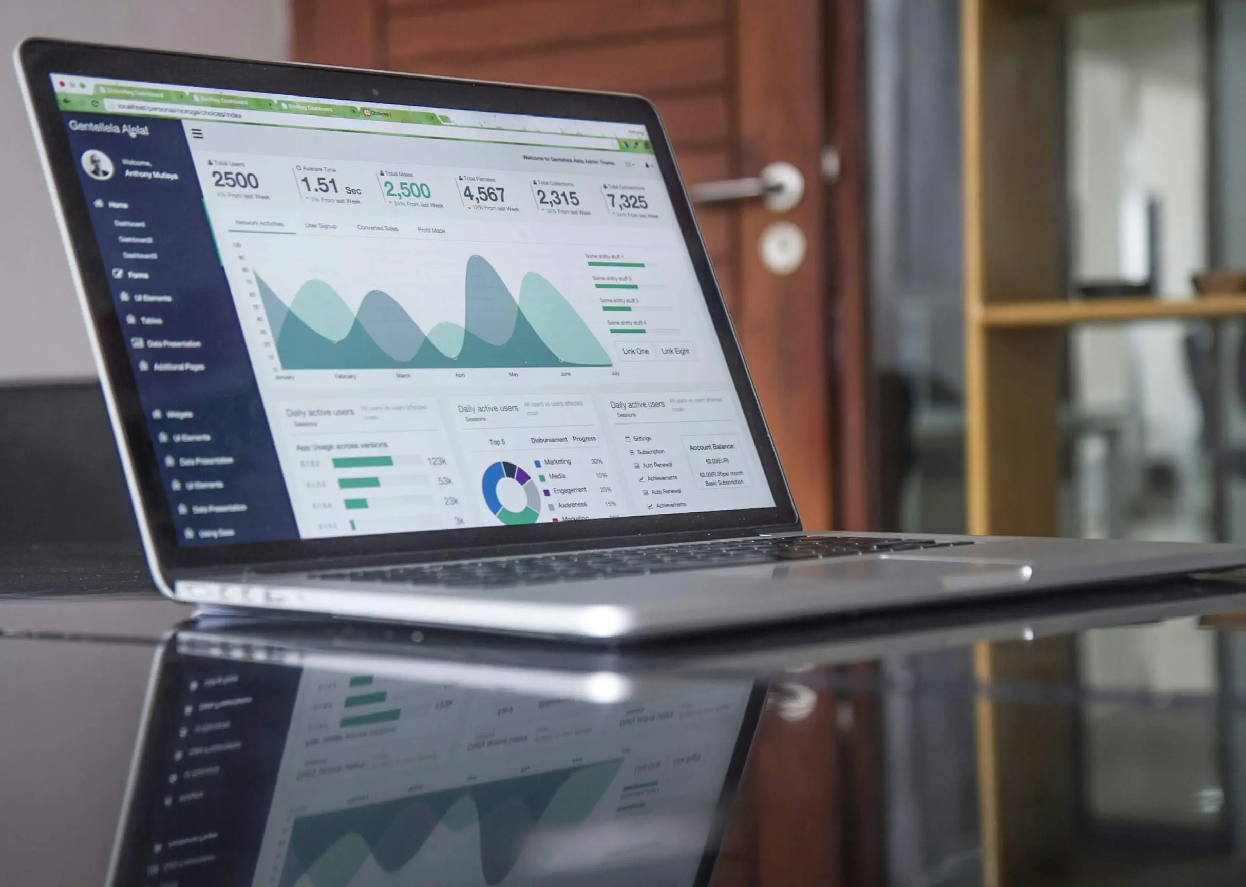 Clarc platform dashboard